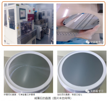 半導(dǎo)體制造工藝-晶圓減薄